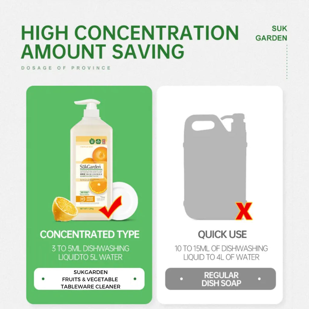 SukGarden Orange Fruit and Vegetable Dishwashing Liquid - Household Food Grade 1280ML (Pack of 2) — product information 2